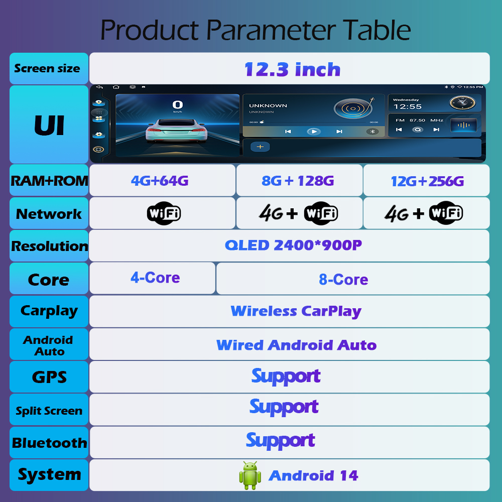 12.3 inç QLED 2400*900 P Kablo - Cr Touch incelemesi ve fiyatı