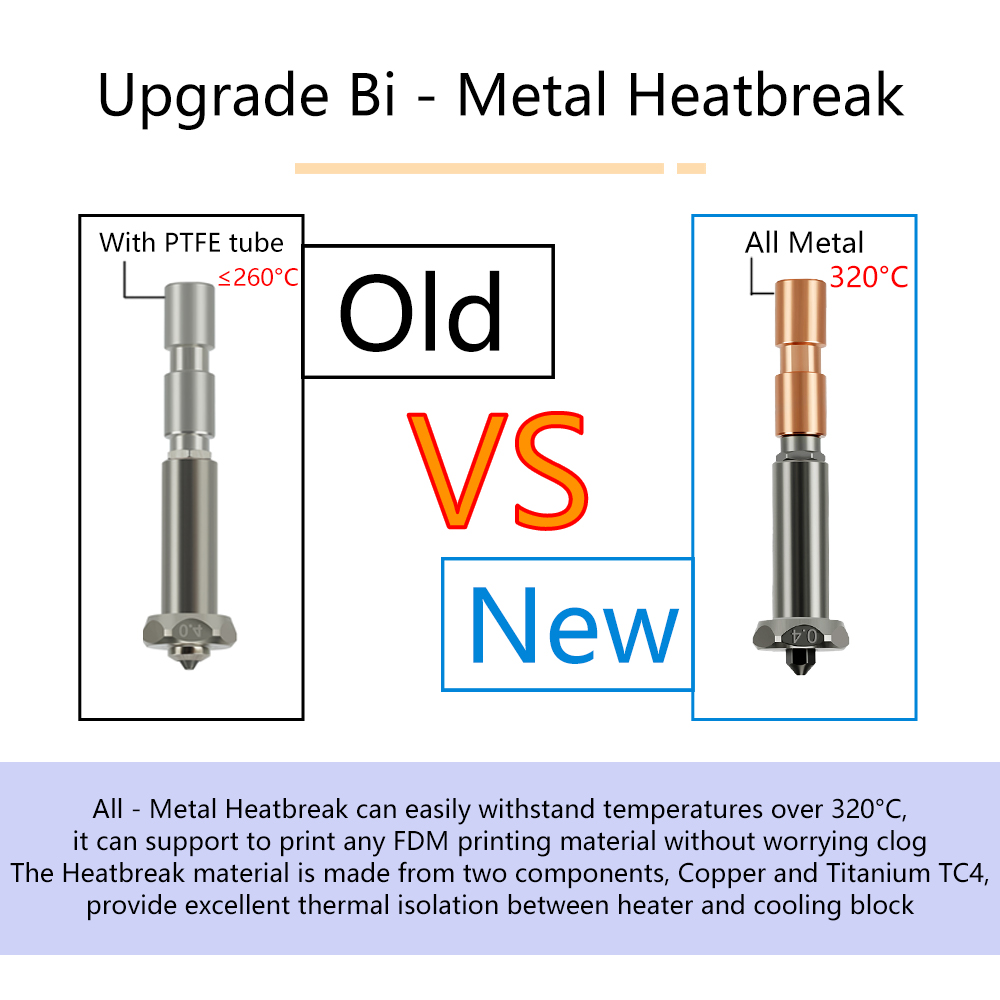 Anycubic Kobra 3 Max için Yüks - Hotend 0.4Mm incelemesi ve fiyatı