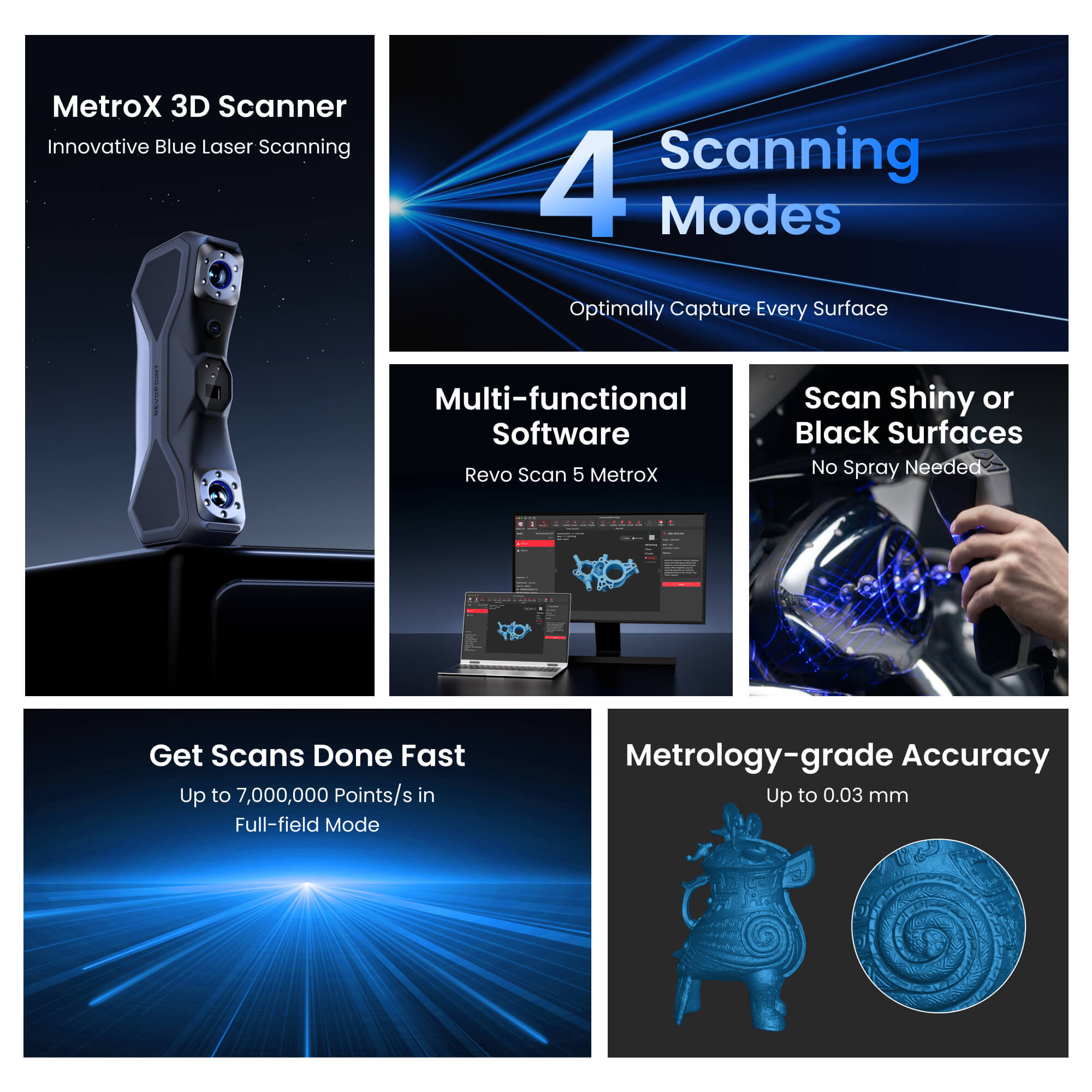Revopoint Metrox Pro 3D Mavi E - Handheld 3D Scanner High Precision incelemesi ve fiyatı